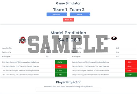 Example of Computer Model 的图像结果