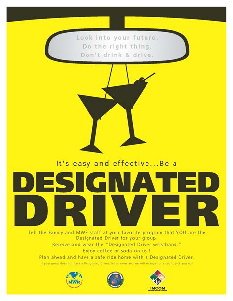 Image result for Designated Driver Drinking Signage