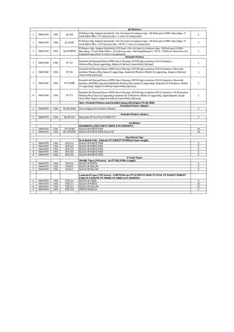 Barcode Printer - Brother Ql 800 Label Printer, Max Print Width ...
