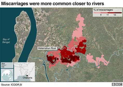 How climate change could be causing miscarriages in Bangladesh - BBC News