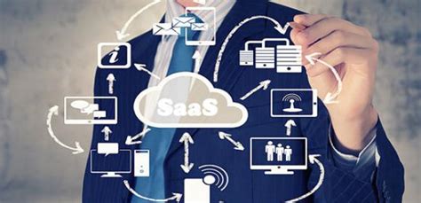 SaaS销售：常规几种有效的SaaS营销策略是什么？ | 人人都是产品经理