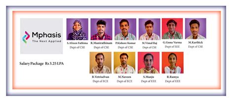 Top Engineering College in Salem, Tamil Nadu, India - R P Sarathy ...