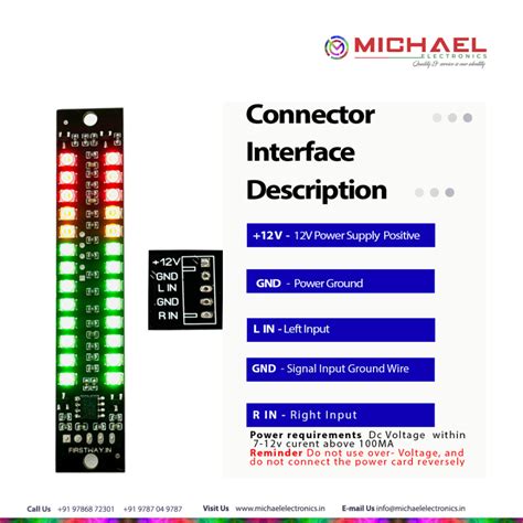 Dual 12-bit LED Music Level Indicator Module