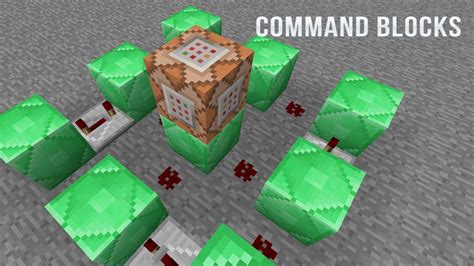 Image result for WorldGuard Commands