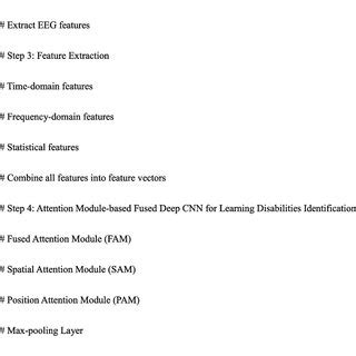 Image result for Algorithm Model