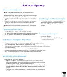 Mind Map: The End of Bipolarity - Political Science Class 12 ...