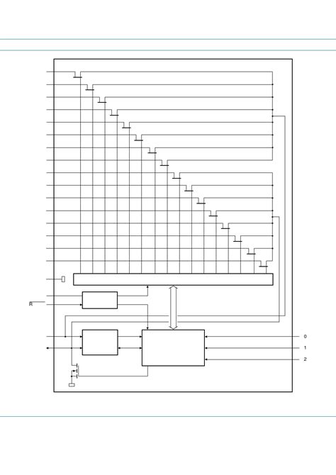 PCA9548A Datasheet by NXP USA Inc. | Digi-Key Electronics