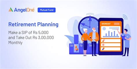Retirement planning: Start SIP of Rs 5,000 & get Rs 3,00,000 monthly ...