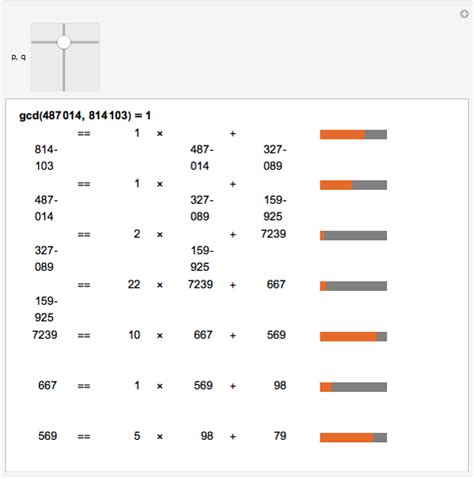 Image result for Euclidean Algorithm Python