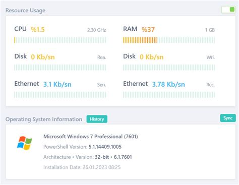 Image result for Monitoring CPU/Memory