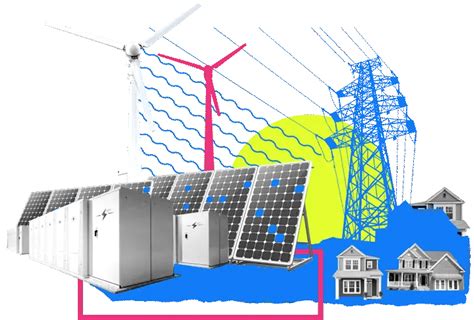 2022 Technology 的图像结果