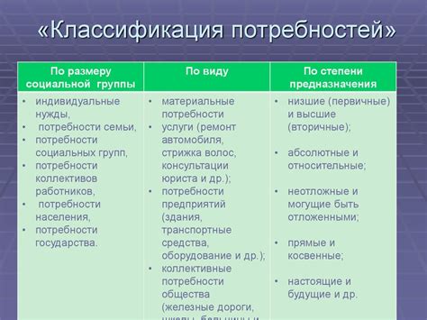 Пример классификации человека - 84 фото