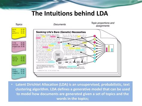 Image result for Distributed Learning Examples