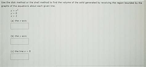 Image result for Disc and Shell Method Defficult Question