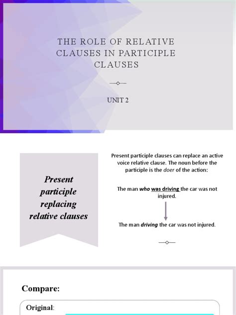 Image result for Reducec Relative Participle Clauses