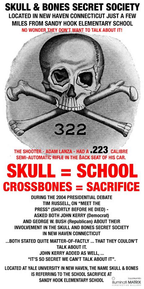 骷髏會：Skull and Bones.USA. - Red Square 123的部落格 - udn部落格