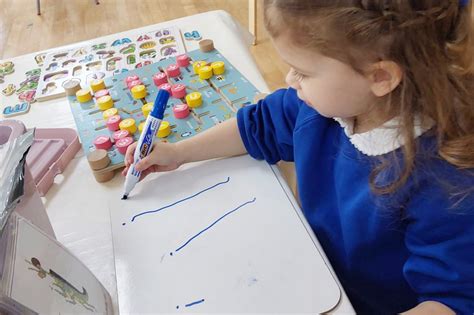 Image result for Lessons EYFS