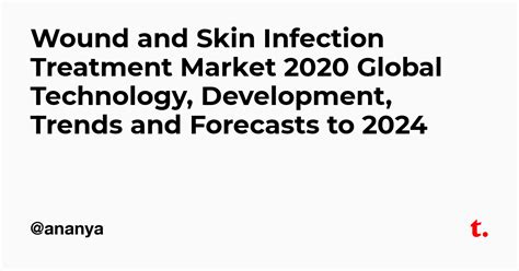 Wound and Skin Infection Treatment Market 2020 Global Technology ...