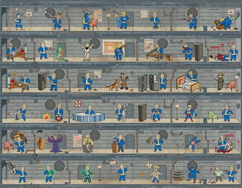 The ultimate list of things you didn't know you could do in Fallout 4 ...