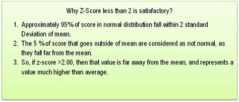 UNDERSTANDING THE Z-SCORE IN GENERAL AND AS A REQUIREMENT OF ISO17025 ...