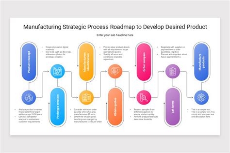 Image result for Example Control Variable Stacking Graph Picture