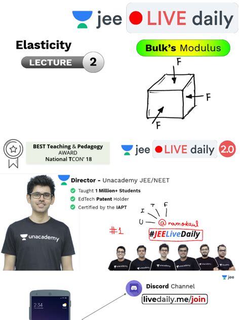 Bulk Modulus Class 11 的图像结果