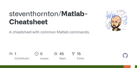 Image result for Matrix Cheat Sheet MATLAB