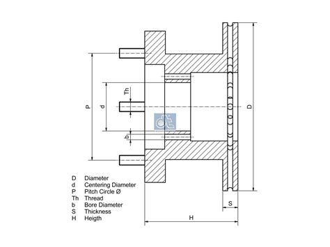 Disc Brake 的图像结果