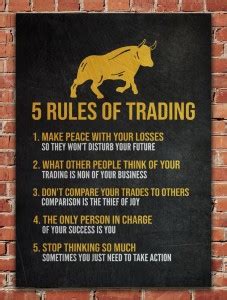 Stock market Motivational quotes A3 size non tearable sticker Paper ...