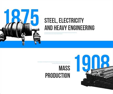 Digital disruption is a reality, but should it be feared?