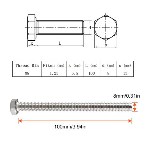 Hex Head Size Of M8 Bolt at Jorge Nelson blog