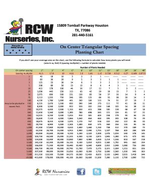 Plant Spacing Chart - Fill and Sign Printable Template Online