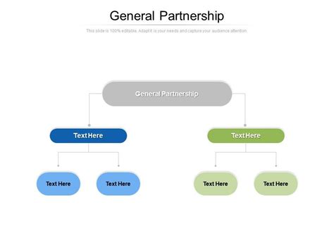 General Partnership Visual 的图像结果