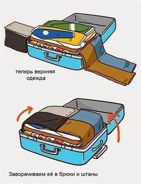 Как сложить чемодан? Как сложить вещи в чемодан компактно?