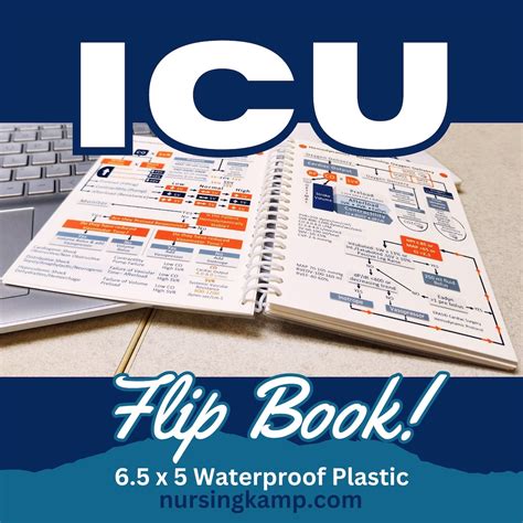 Buy ICU CCU Pocket Reference: Waterproof Critical Care Guide Online in ...