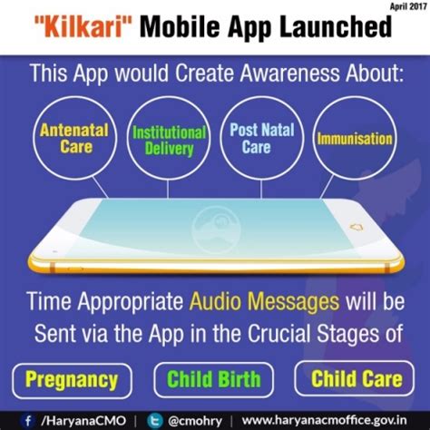 'Kilkari' Mobile App Launched | Mera Bharat Mahan मेरा भारत महान :: Our ...