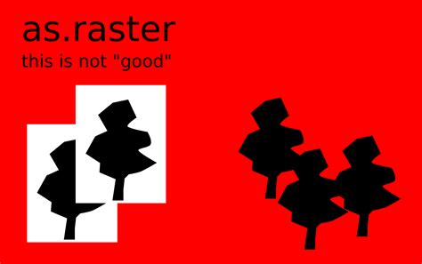 Matplot R Symbols for Graph 的图像结果