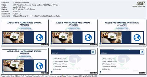 Image result for ArcGIS Pro Spatial Analysis