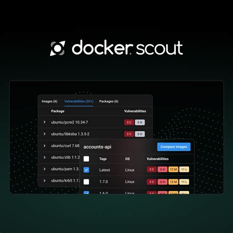 Docker Scout Demo and Q&A | Docker