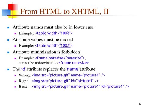 Image result for XHTML Features