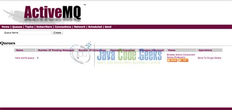 Image result for Spring Boot ActiveMQ Example