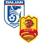 Dalian Yingbo v Qingdao Red Lions results, H2H stats | Football ...
