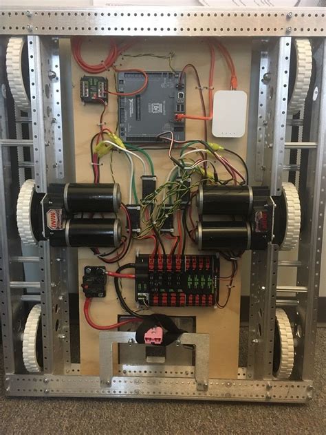 Robotics Drive 的图像结果