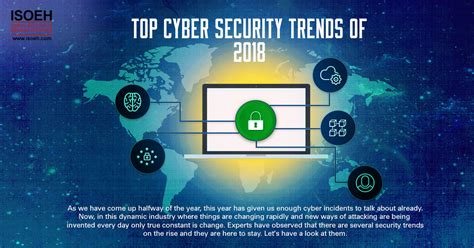 Top Cyber Security trends of 2018 | Exclusive Blog | ISOEH
