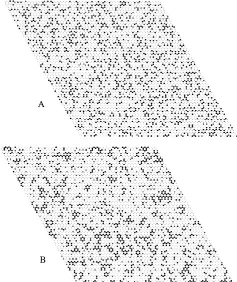 Image result for Multiple Cation Problem