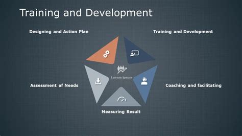 Image result for Video Presentation Examples