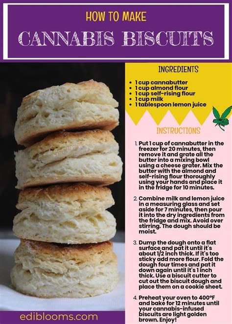 Image result for Edibles Recipes Using Cannabutter