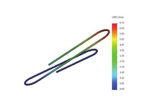 Image result for SolidWorks Nonlinear Clip Simulation