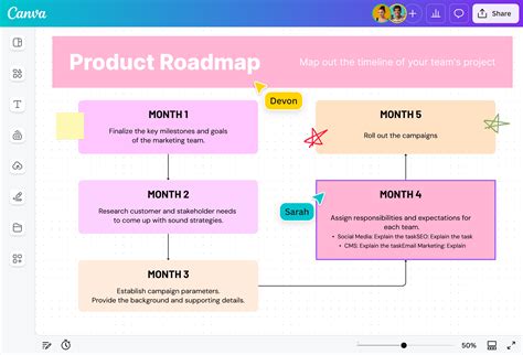 Image result for Product Roadmap Tutorial