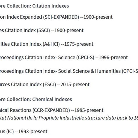 Image result for Web of Science Core Collection